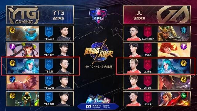 【赛前预告】DPC东南亚区S级联赛，1月23日 Neon vs 496 Gaming