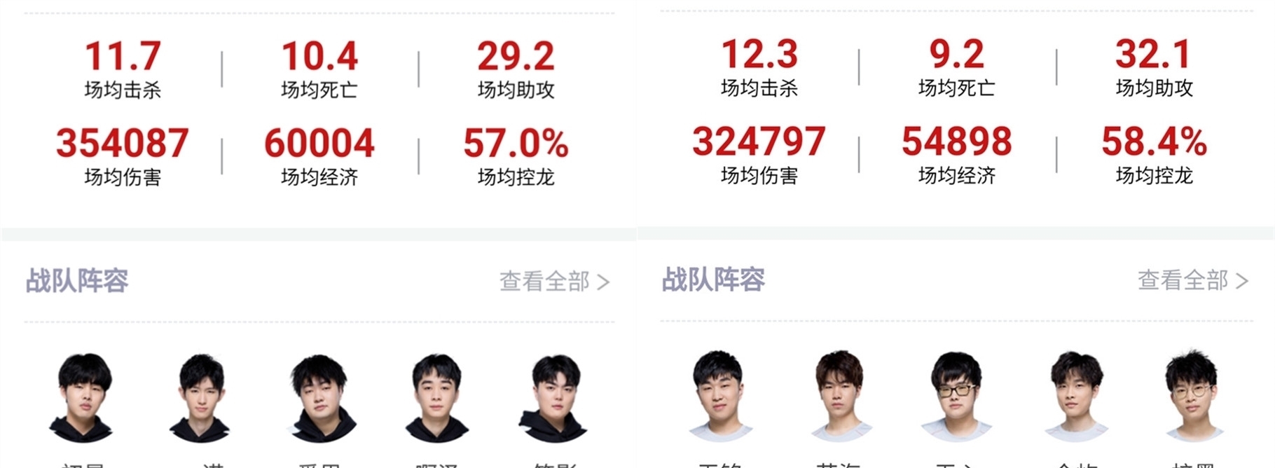 CSGO Top 1大神EliGE教你该如何设置游戏按键